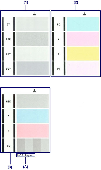 Canon Pixma Manuals Pro Series Examining The Nozzle Check Pattern